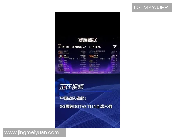 DOTA2最新状态排行榜揭晓JDG战队荣登第八名引发热议 DOTA2最新状态排行榜揭晓JDG战队荣登第八名引发热议